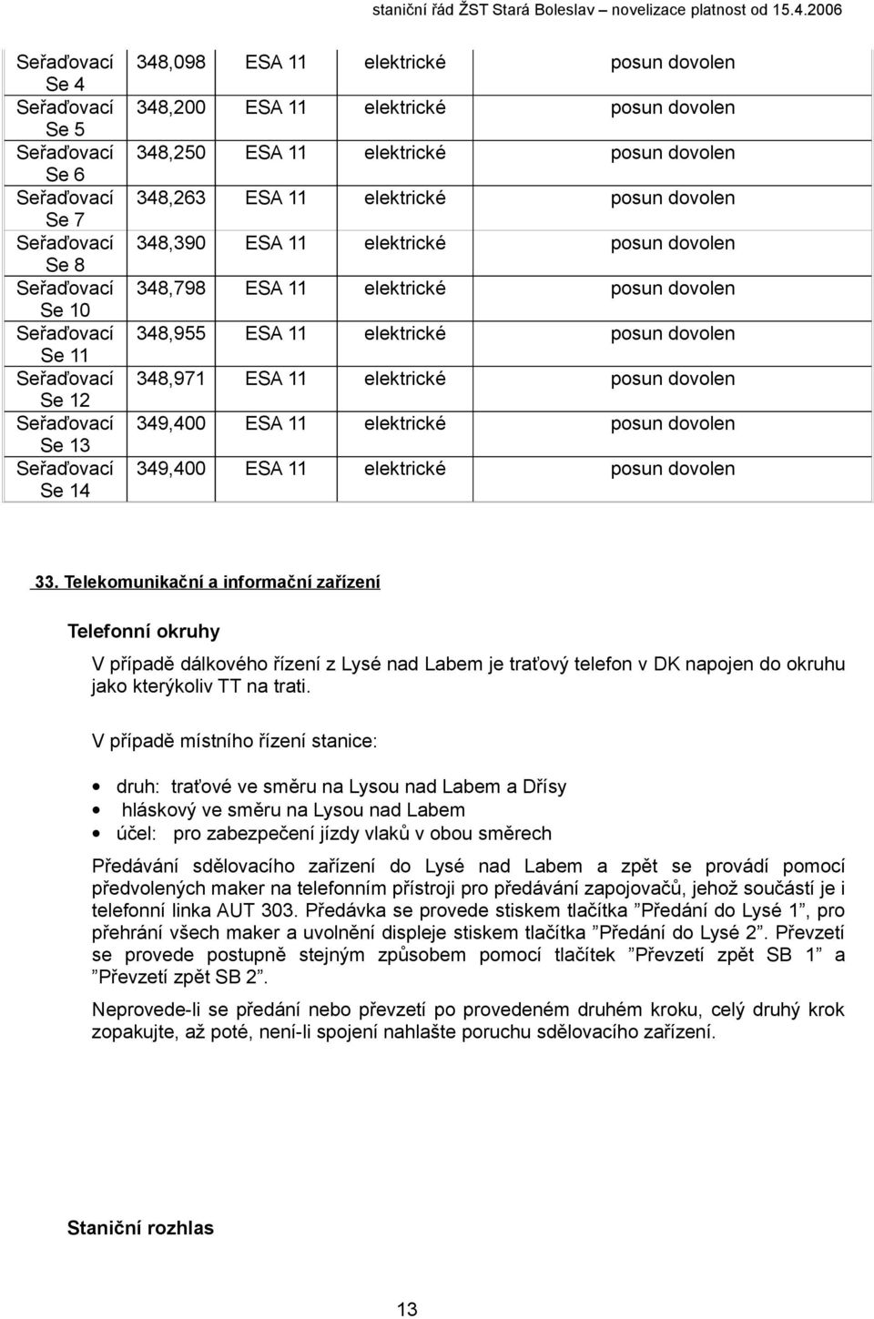 elektrické posun dovolen 349,400 ESA 11 elektrické posun dovolen 33.