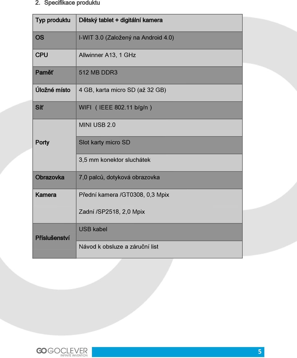 11 b/g/n) MINI USB 2.