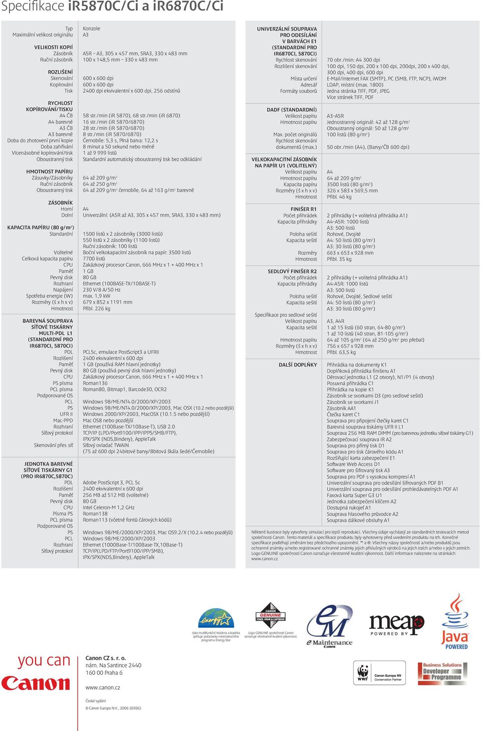 /min (ir 5870/6870) A3 ČB 28 str./min (ir 5870/6870) A3 barevně 8 str.