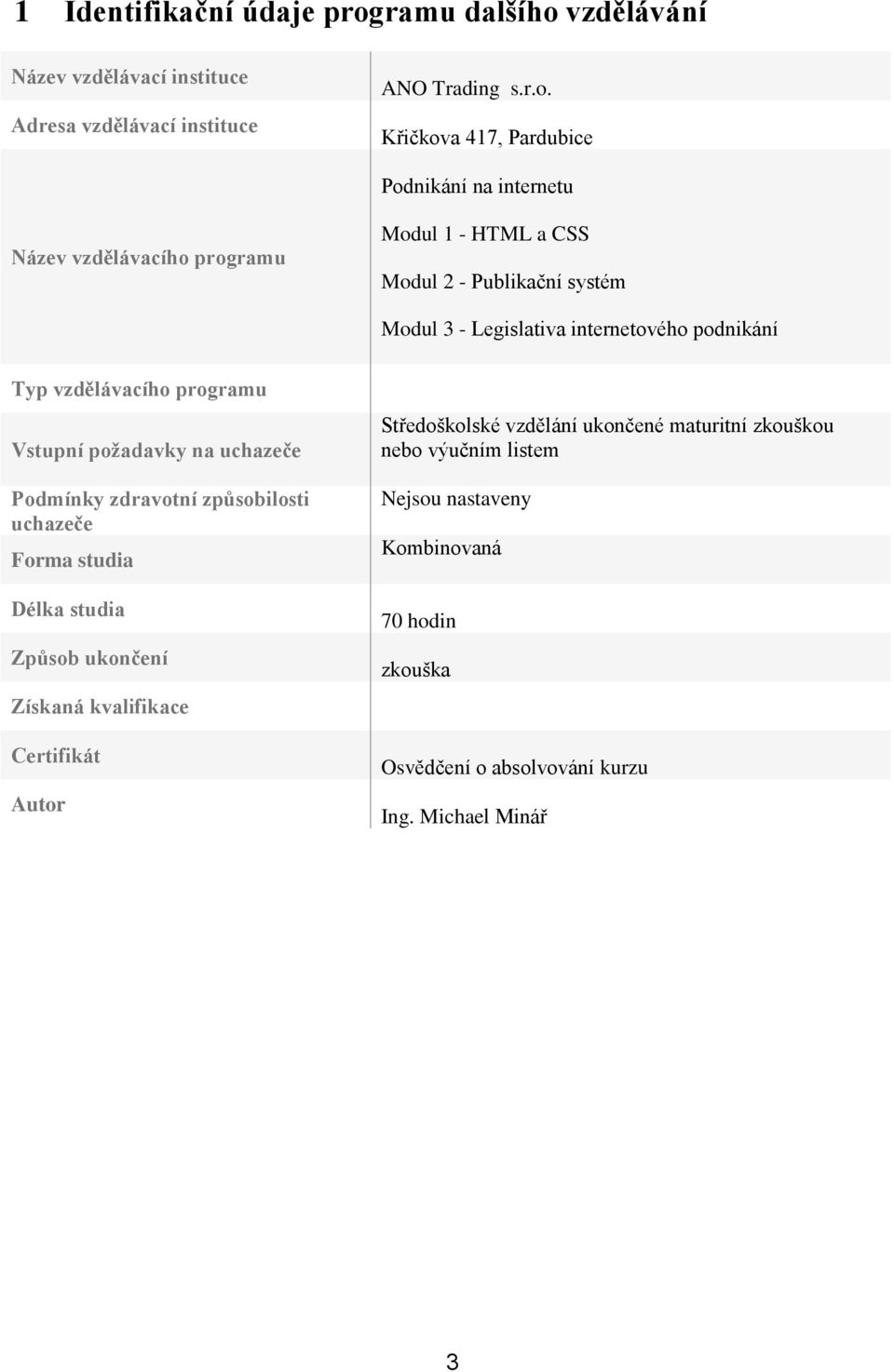 vzdělávání Název vzdělávací instituce Adresa vzdělávací instituce ANO Trading s.r.o.