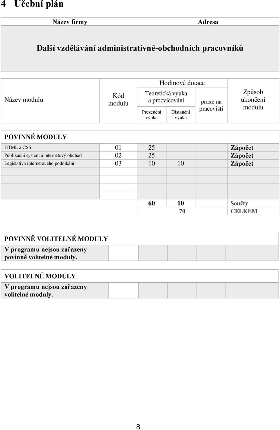 25 Zápočet Publikační systém a internetový obchod 02 25 Zápočet Legislativa internetového podnikání 03 10 10 Zápočet 60 10 Součty 70