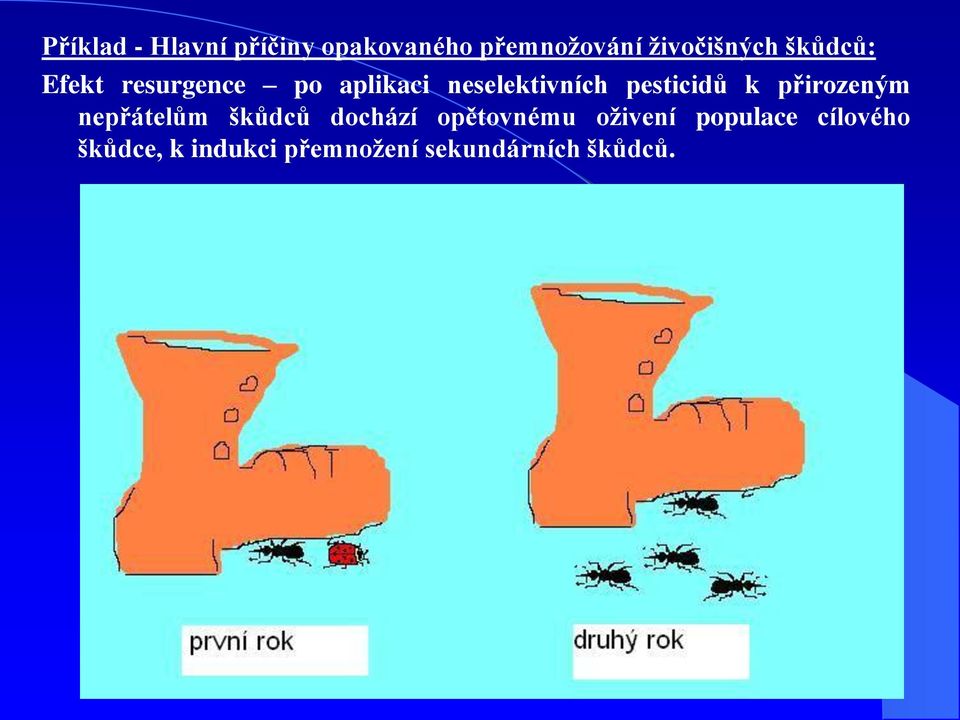 k přirozeným nepřátelům škůdců dochází opětovnému oživení