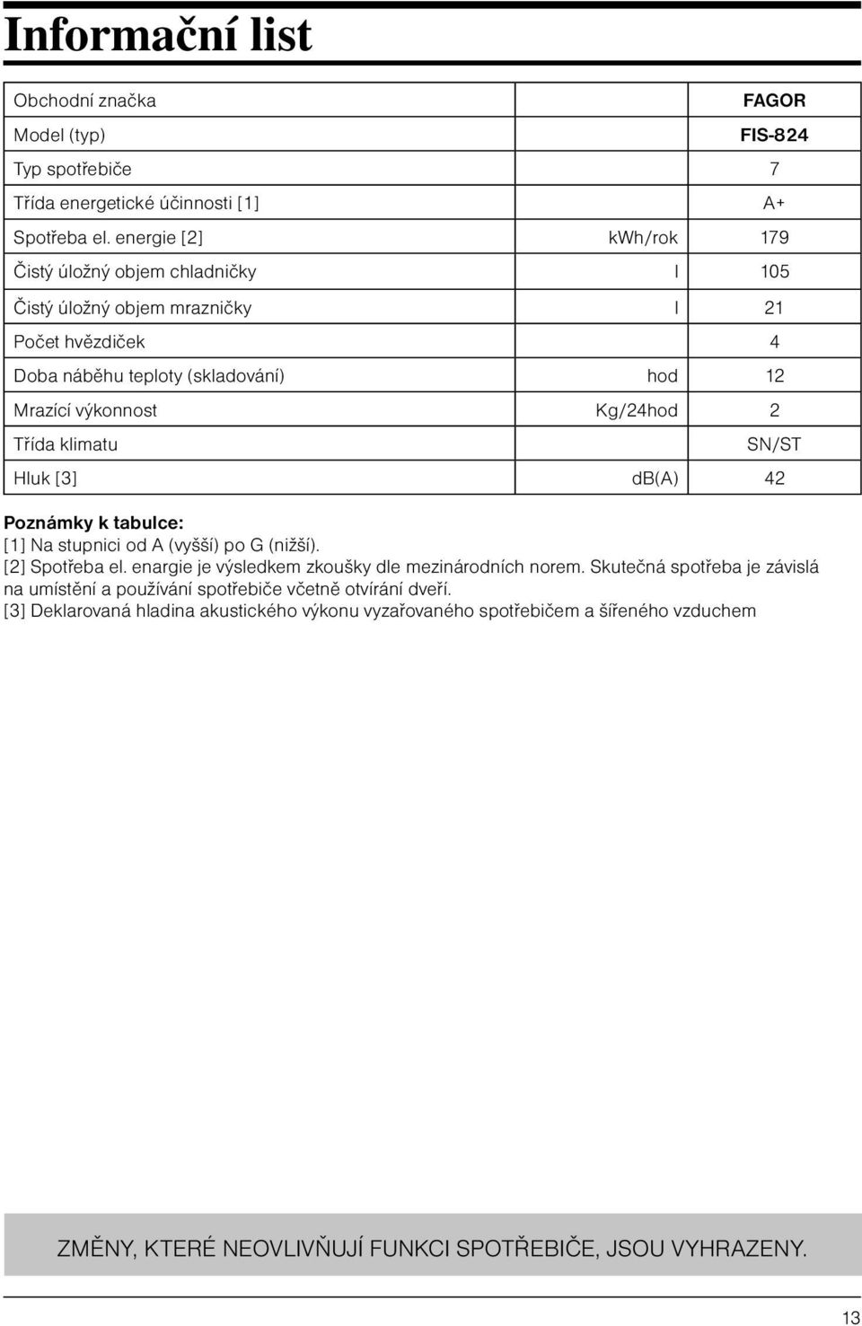 2 Třída klimatu Hluk [3] db(a) 42 SN/ST Poznámky k tabulce: [1] Na stupnici od A (vyšší) po G (nižší). [2] Spotřeba el. enargie je výsledkem zkoušky dle mezinárodních norem.