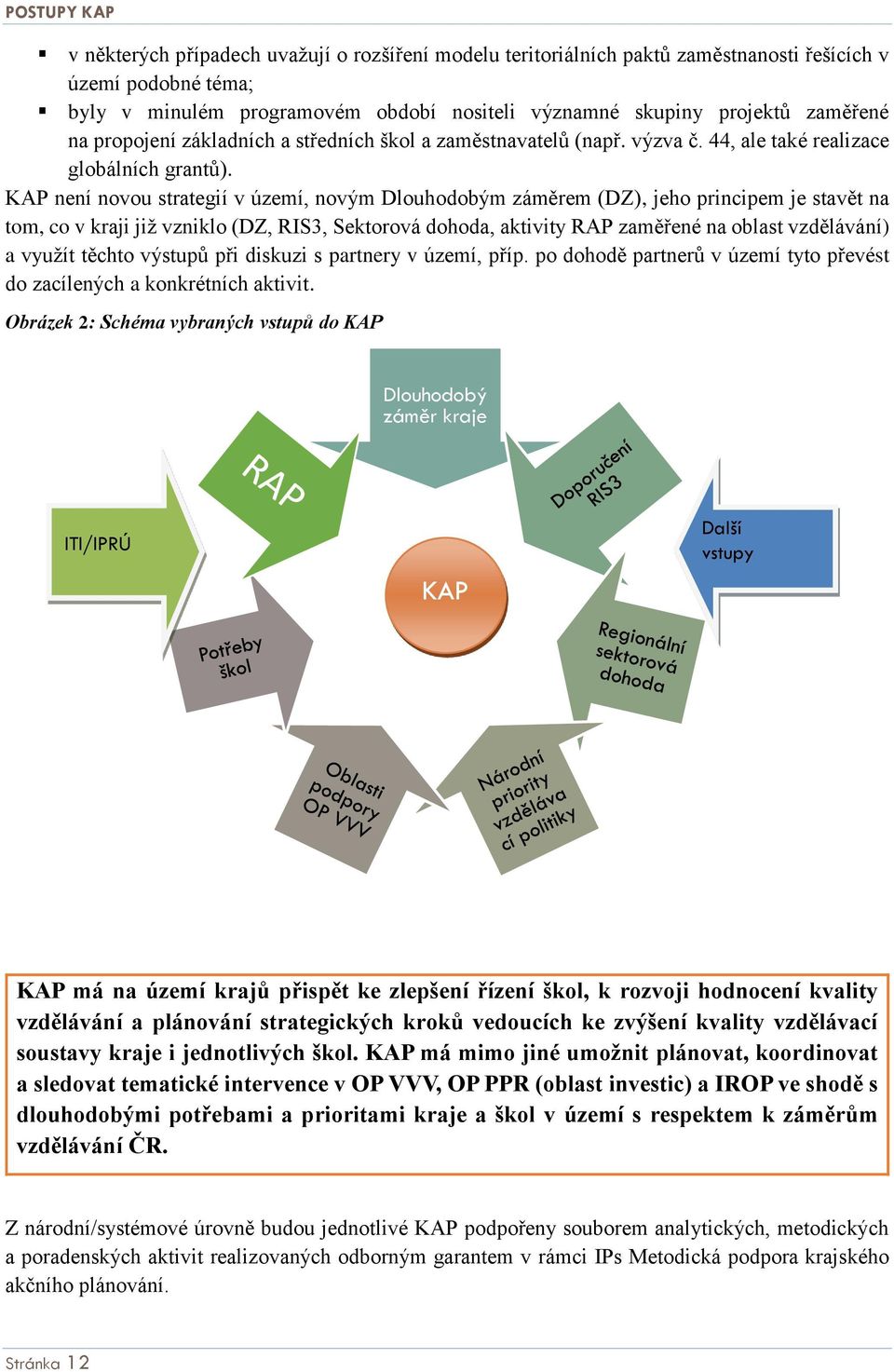 KAP není novou strategií v území, novým Dlouhodobým záměrem (DZ), jeho principem je stavět na tom, co v kraji již vzniklo (DZ, RIS3, Sektorová dohoda, aktivity RAP zaměřené na oblast vzdělávání) a