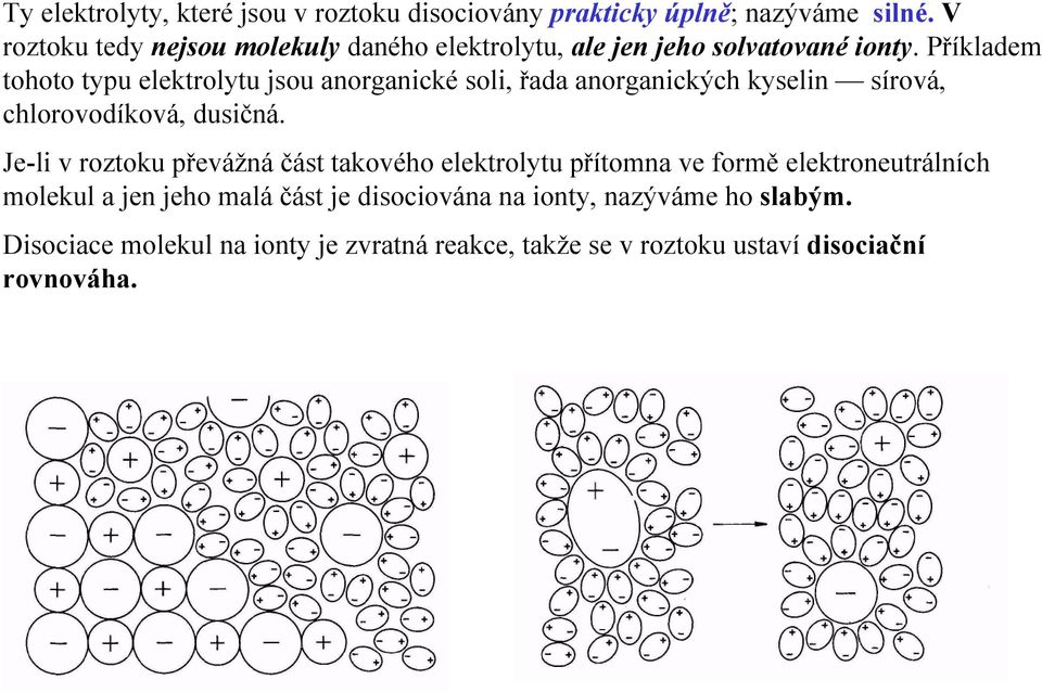 Příkladem tohoto typu elektrolytu jsou anorganické soli, řada anorganických kyselin sírová, chlorovodíková, dusičná.