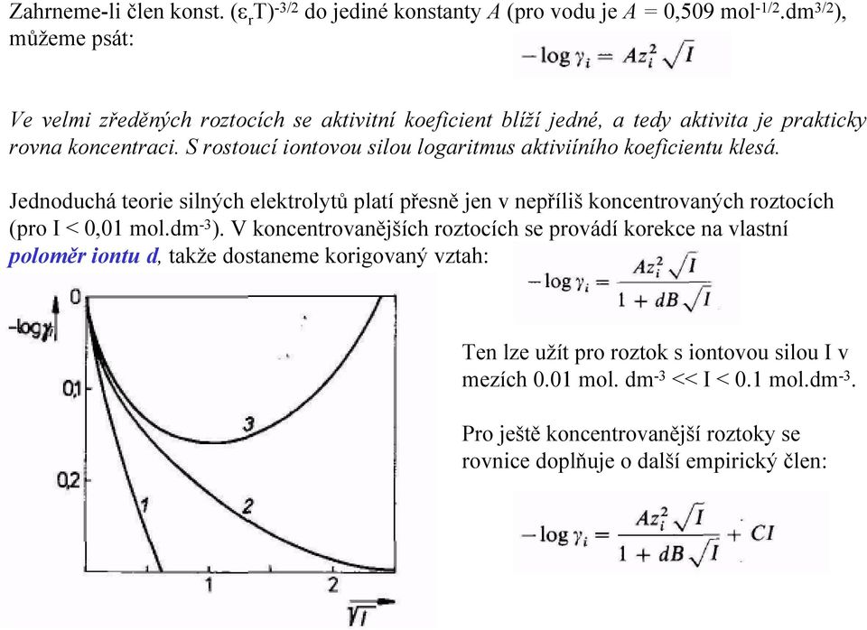 S rostoucí iontovou silou logaritmus aktiviíního koeficientu klesá.