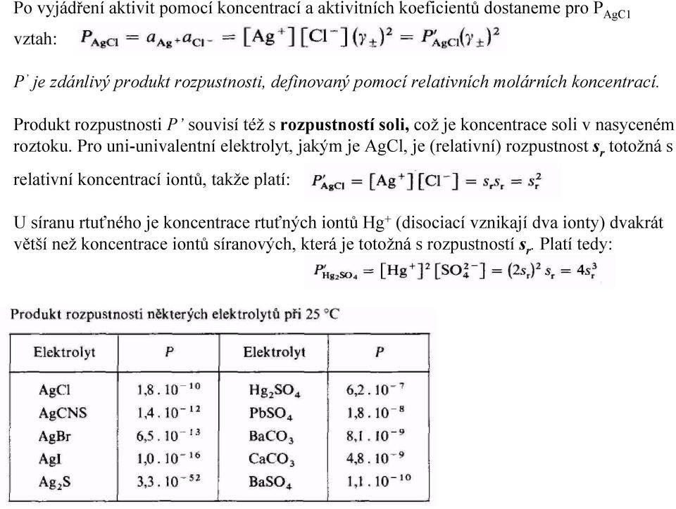 Pro uni-univalentní elektrolyt, jakým je AgCl, je (relativní) rozpustnost s r totožná s relativní koncentrací iontů, takže platí: U síranu rtuťného
