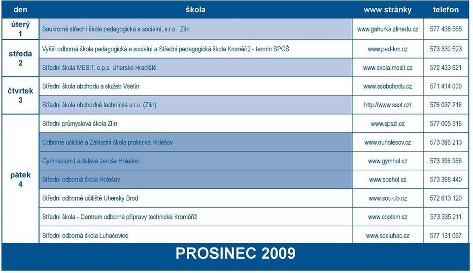 cz 572 433 621 Střední škola obchodu a služeb Vsetín www.ssobchodu.cz 571 414 000 Střední škola obchodně technická s.r.o. (Zlín) http://www.ssot.cz/ 576 037 216 Střední průmyslová škola Zlín www.