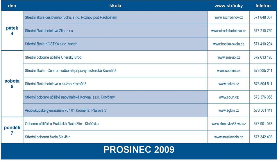 cz 573 335 211 5 Střední škola hotelová a služeb Kroměříž www.hskm.cz 573 504 511 Střední odborné učiliště nábytkářské Koryna, s.r.o. Koryčany www.soun.