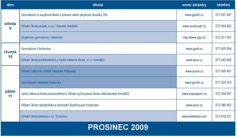 spos.cz 573 343 942 Střední odborné učiliště Valašské Klobouky www.souvk.cz 577 006 451 Gymnázium Valašské Klobouky www.gymvk.