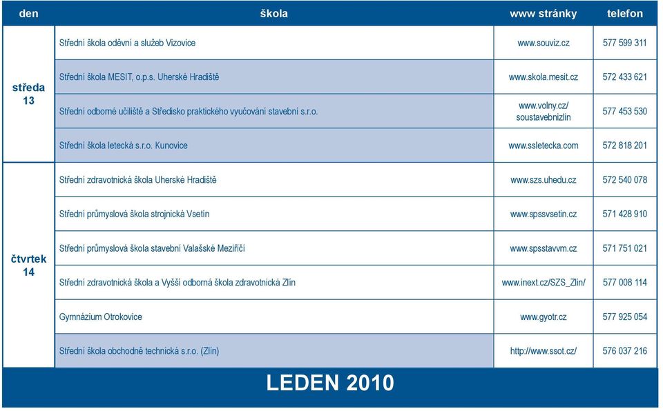 com 572 818 201 Střední zdravotnická škola Uherské Hradiště www.szs.uhedu.cz 572 540 078 Střední průmyslová škola strojnická Vsetín www.spssvsetin.