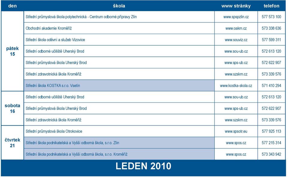 cz 573 339 576 Střední škola KOSTKA s.r.o. Vsetín www.kostka-skola.cz 571 410 294 Střední odborné učiliště Uherský Brod www.sou-ub.cz 572 613 120 16 Střední průmyslová škola Uherský Brod www.sps-ub.