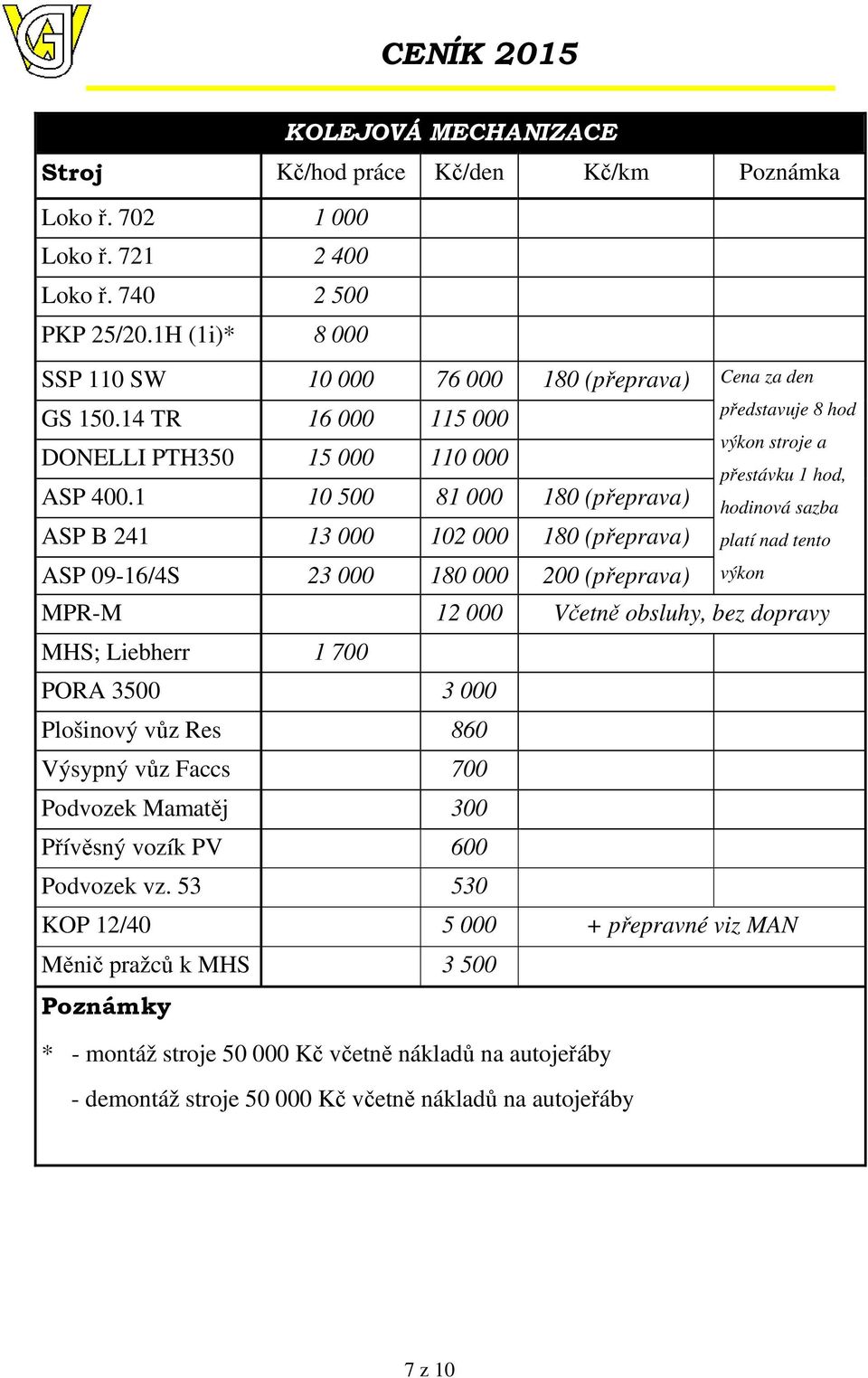1 10 500 81 000 180 (přeprava) ASP B 241 13 000 102 000 180 (přeprava) ASP 09-16/4S 23 000 180 000 200 (přeprava) představuje 8 hod výkon stroje a přestávku 1 hod, hodinová sazba platí nad tento