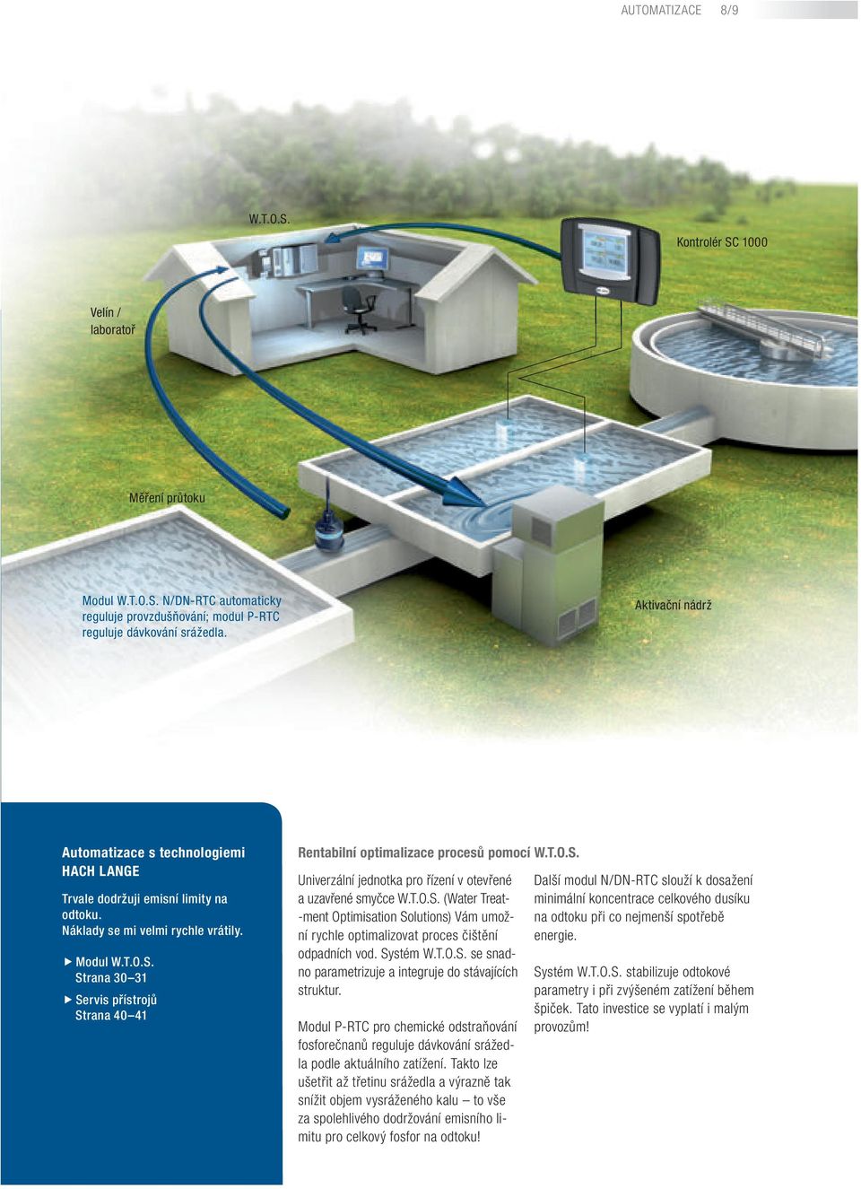 Strana 30 31 Servis přístrojů Strana 40 41 Rentabilní optimalizace procesů pomocí W.T.O.S. Univerzální jednotka pro řízení v otevřené a uzavřené smyčce W.T.O.S. (Water Treat- -ment Optimisation Solutions) Vám umožní rychle optimalizovat proces čištění odpadních vod.