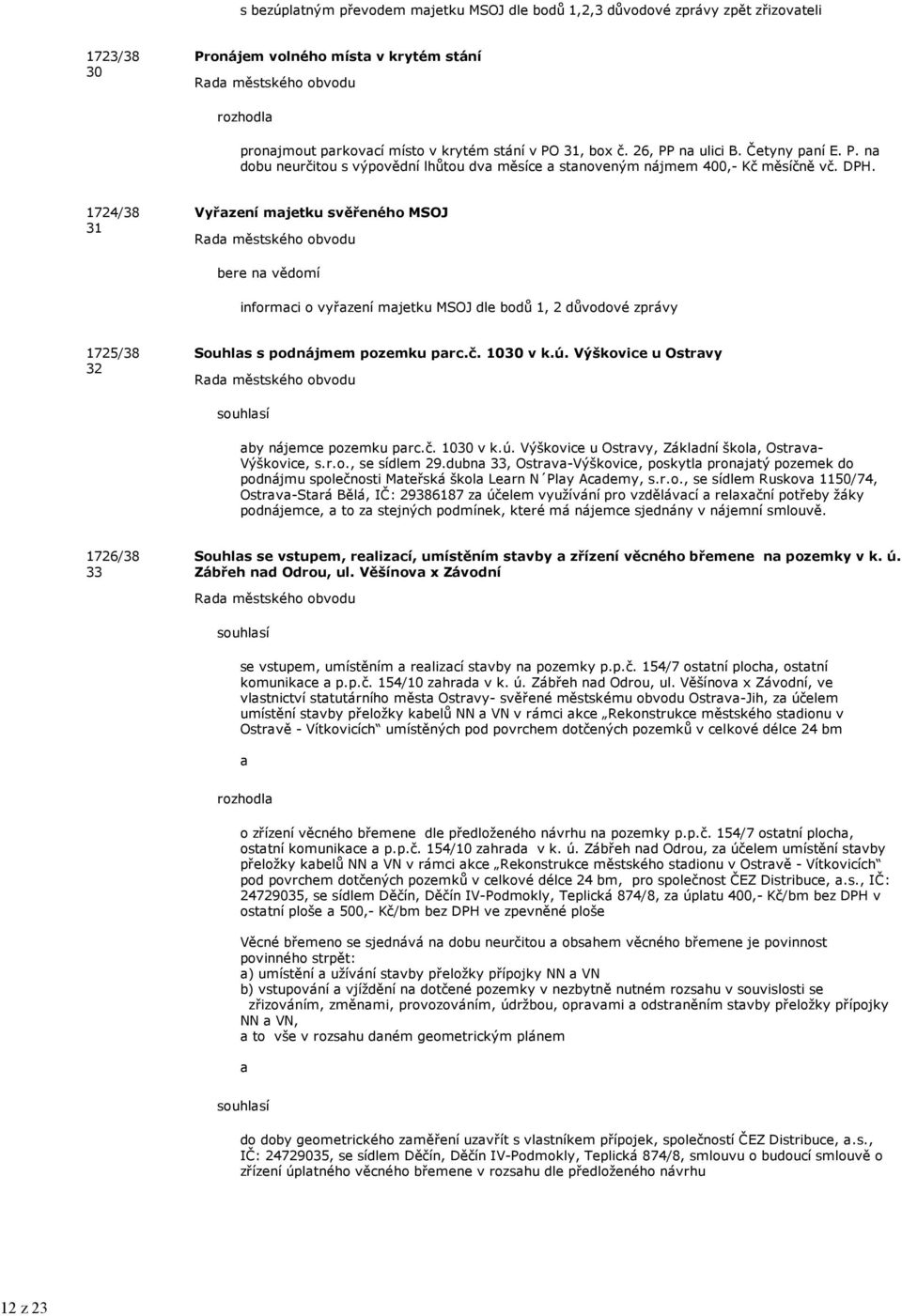 1724/38 31 Vyřzení mjetku svěřeného MSOJ bere n vědomí informci o vyřzení mjetku MSOJ dle bodů 1, 2 důvodové zprávy 1725/38 32 Souhls s podnájmem pozemku prc.č. 1030 v k.ú.