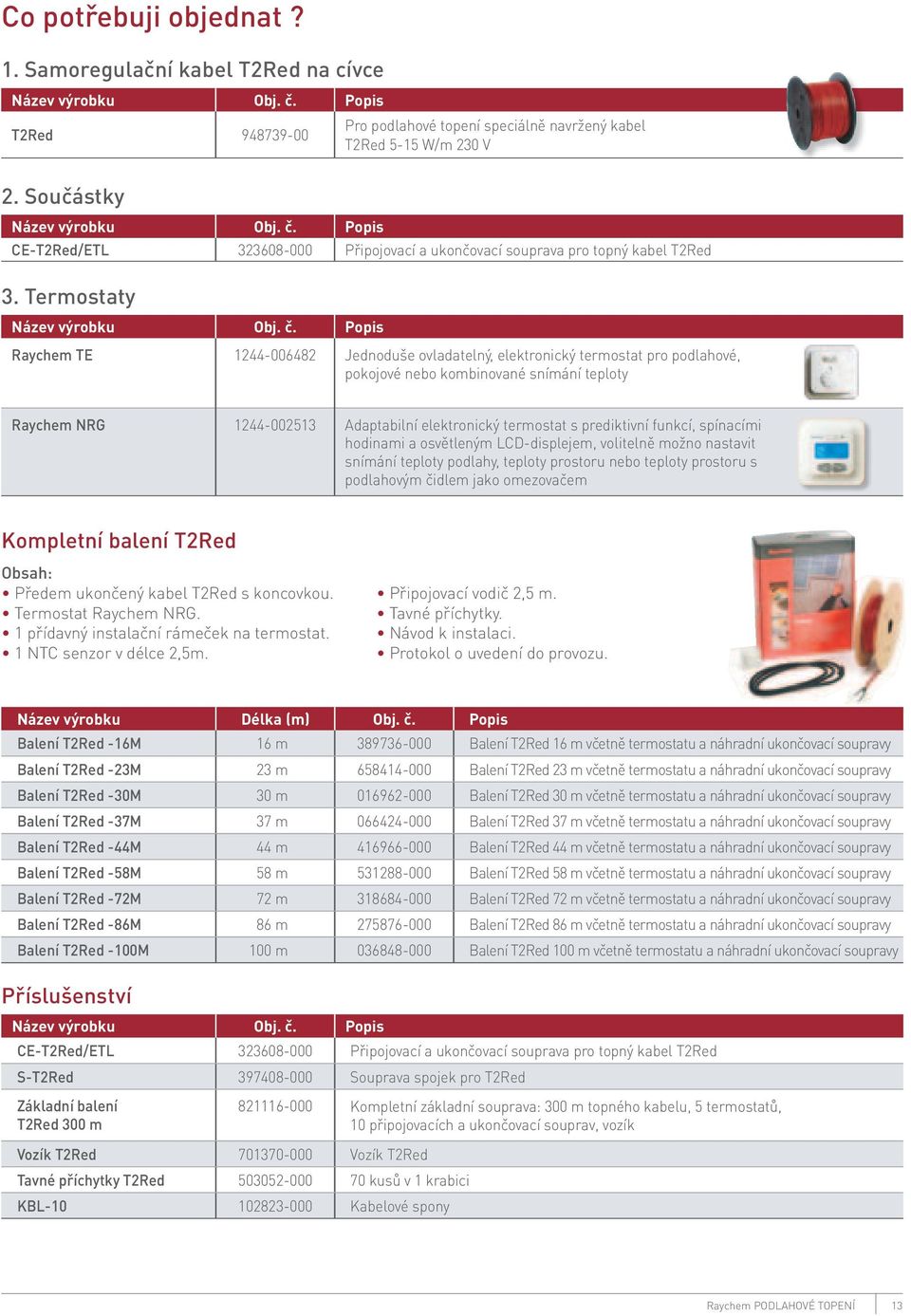 Popis CE-T2Red/ETL 323608-000 Připojovací a ukončovací souprava pro topný kabel T2Red 3. Termostaty Název výrobku Obj. č.