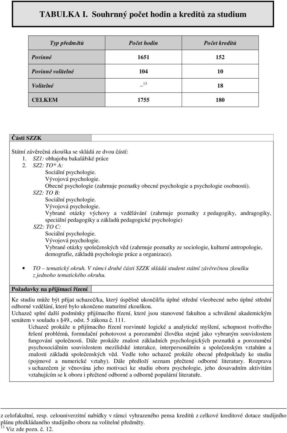 ze dvou částí: 1. S1: obhajoba bakalářské práce 2. S2: TO* A: Sociální psychologie. Vývojová psychologie. Obecné psychologie (zahrnuje poznatky obecné psychologie a psychologie osobnosti).