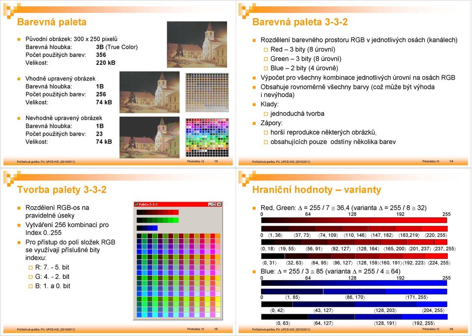 3 bity ( úrovní) Blue bity (4 úrovně) Výpočet pro všechny kombinace jednotlivých úrovní na osách RGB Obsahuje rovnoměrně všechny barvy (což může být výhoda i nevýhoda) Klady: jednoduchá tvorba