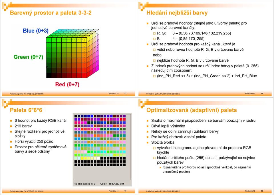 .55) následujícím způsobem: (ind_ph_red << 5) + (ind_ph_green << ) + ind_ph_blue Počítačová grafika, PV, UPCEKID, [/] Přednáška 7 Počítačová grafika, PV, UPCEKID, [/] Přednáška Paleta 6*6*6