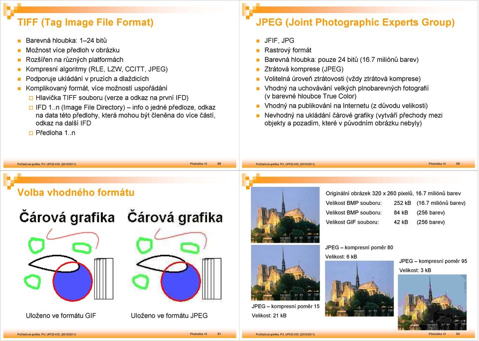 .n (Image File Directory) info o jedné předloze, odkaz na data této předlohy, která mohou být členěna do více částí, odkaz na další IFD Předloha.