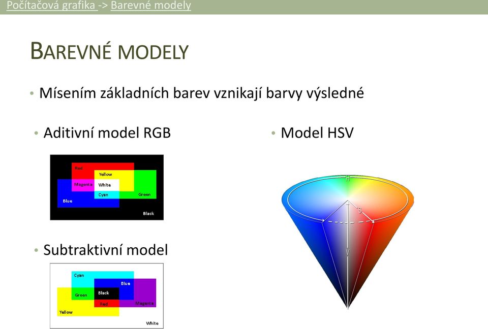 barev vznikají barvy výsledné