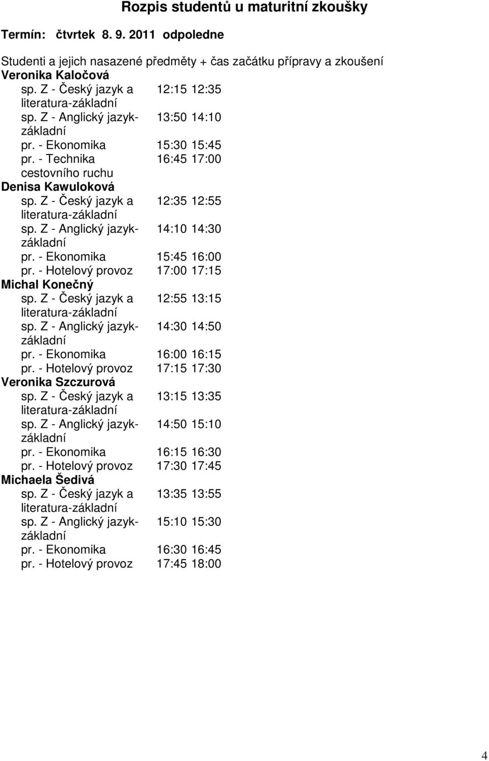 - Hotelový provoz 17:00 17:15 Michal Konečný 12:55 13:15 sp. Z - Anglický jazyk- 14:30 14:50 základní pr. - Ekonomika 16:00 16:15 pr.