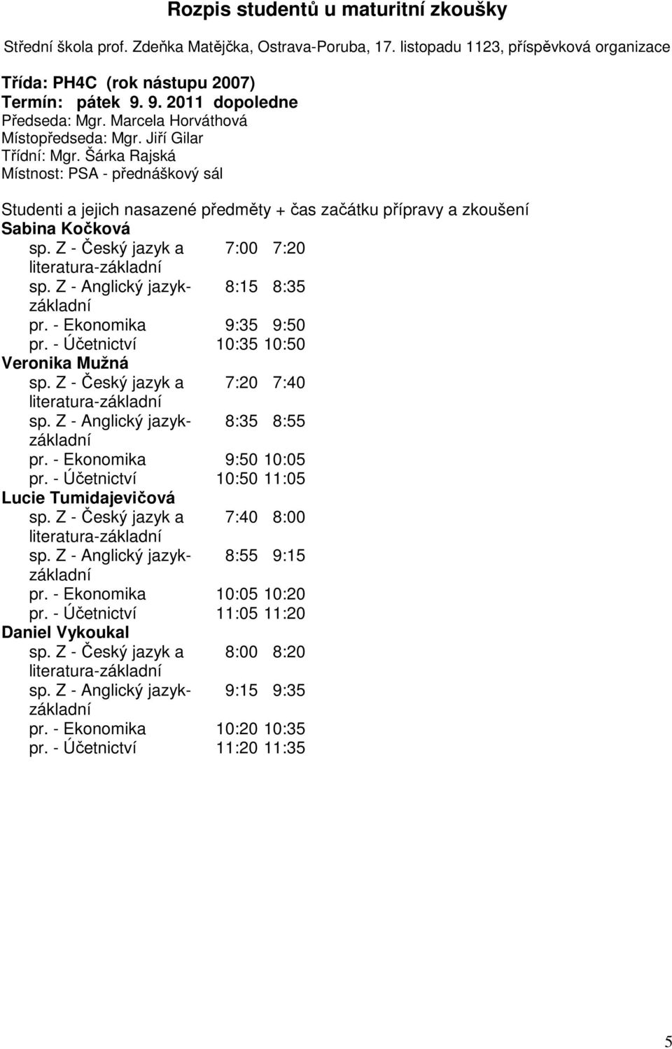 - Účetnictví 10:35 10:50 Veronika Mužná 7:20 7:40 sp. Z - Anglický jazyk- 8:35 8:55 základní pr. - Ekonomika 9:50 10:05 pr.