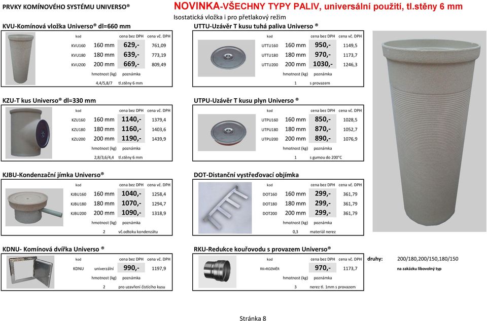 mm 639,- 773,19 UTTU180 180 mm 970,- 1173,7 KVU200 200 mm 669,- 809,49 UTTU200 200 mm 1030,- 1246,3 4,4/5,8/7 tl.