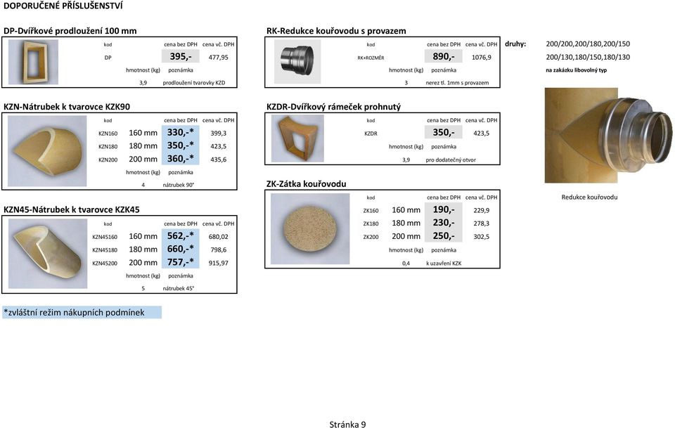 1mm s provazem KZN-Nátrubek k tvarovce KZK90 KZDR-Dvířkový rámeček prohnutý KZN160 160 mm 330,-* 399,3 KZDR 350,- 423,5 KZN180 180 mm 350,-* 423,5 KZN200 200 mm 360,-* 435,6 3,9 pro dodatečný