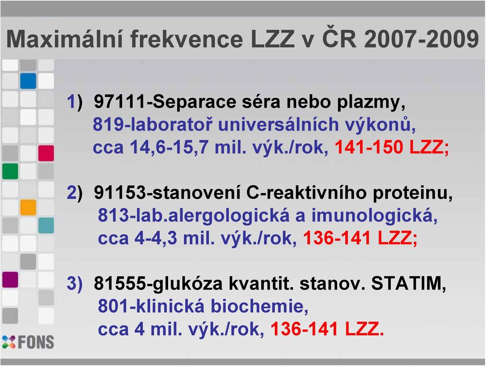 alergologická a imunologická, cca 4-4,3 mil. výk./rok, 136-141 LZZ; 3) 81555-glukóza kvantit.