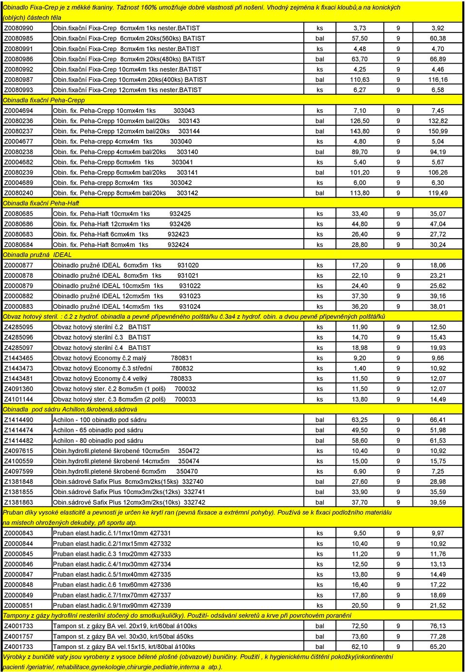 batist ks 4,48 9 4,70 Z0080986 Obin.fixační Fixa-Crep 8cmx4m 20ks(480ks) BATIST bal 63,70 9 66,89 Z0080992 Obin.fixační Fixa-Crep 10cmx4m 1ks nester.batist ks 4,25 9 4,46 Z0080987 Obin.