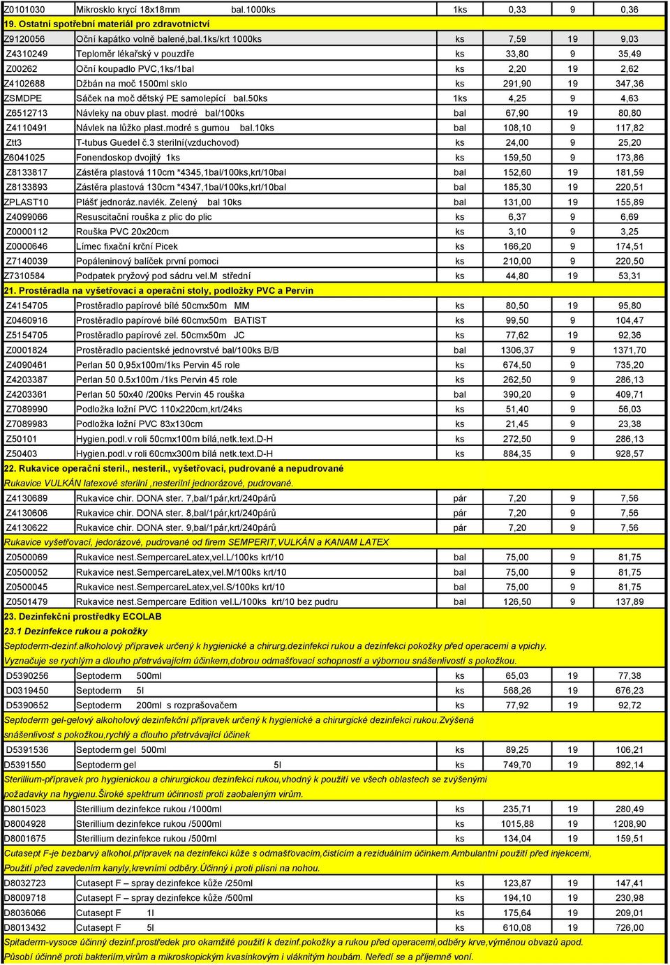 Sáček na moč dětský PE samolepící bal.50ks 1ks 4,25 9 4,63 Z6512713 Návleky na obuv plast. modré bal/100ks bal 67,90 19 80,80 Z4110491 Návlek na lůžko plast.modré s gumou bal.