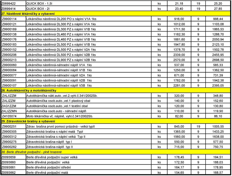 Lékárnička nástěnná DL300 PZ s náplní V1B 1ks ks 1711,50 9 1865,53 Z9900138 Lékárnička nástěnná DL460 PZ s náplní V1A 1ks ks 1182,30 9 1288,70 Z9900176 Lékárnička nástěnná DL460 PZ s náplní V1B 1ks