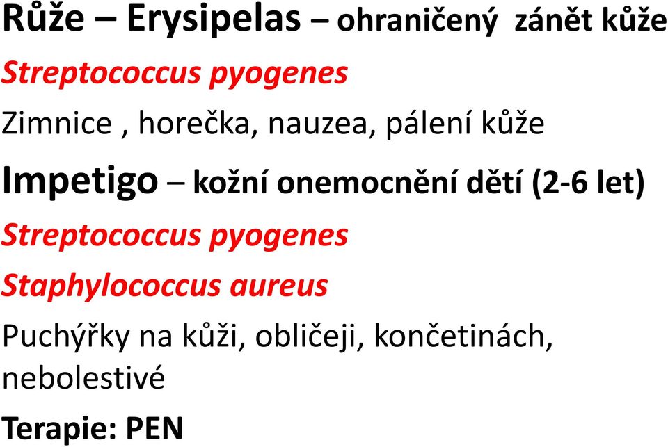 onemocnění dětí (2-6 let) Streptococcus pyogenes