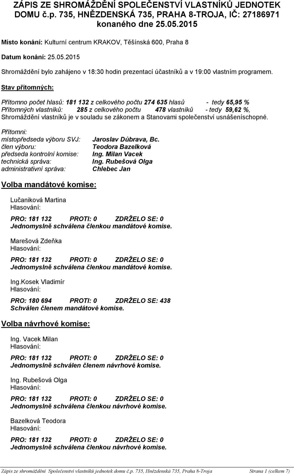 Stav přítomných: Přítomno počet hlasů: 181 132 z celkového počtu 274 635 hlasů - tedy 65,95 % Přítomných vlastníků: 285 z celkového počtu 478 vlastníků - tedy 59,62 %, Shromáždění vlastníků je v