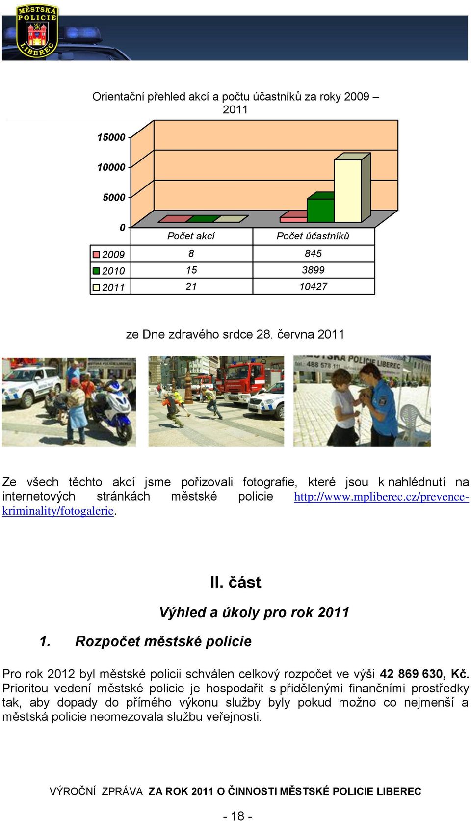cz/prevencekriminality/fotogalerie. II. část 1.