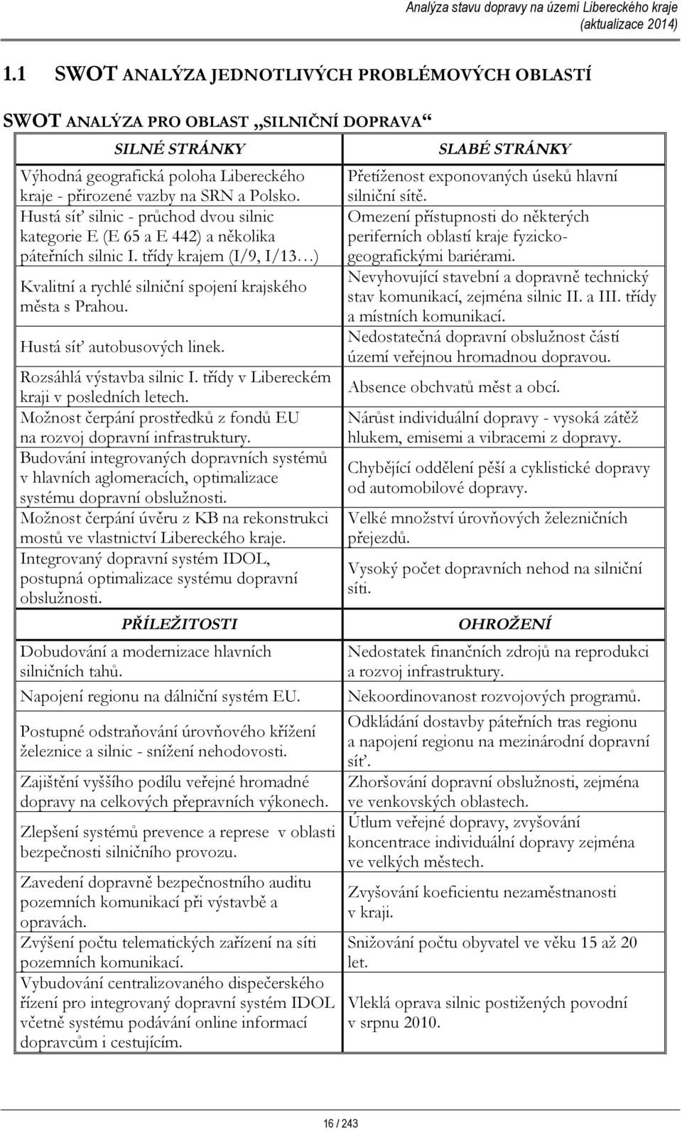 Hustá síť autobusových linek. Rozsáhlá výstavba silnic I. třídy v Libereckém kraji v posledních letech. Možnost čerpání prostředků z fondů EU na rozvoj dopravní infrastruktury.