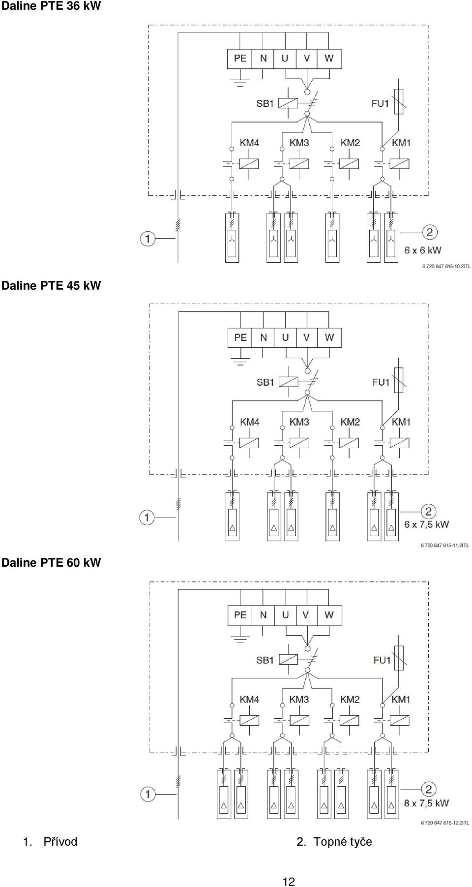 Daline PTE 60 kw 1.