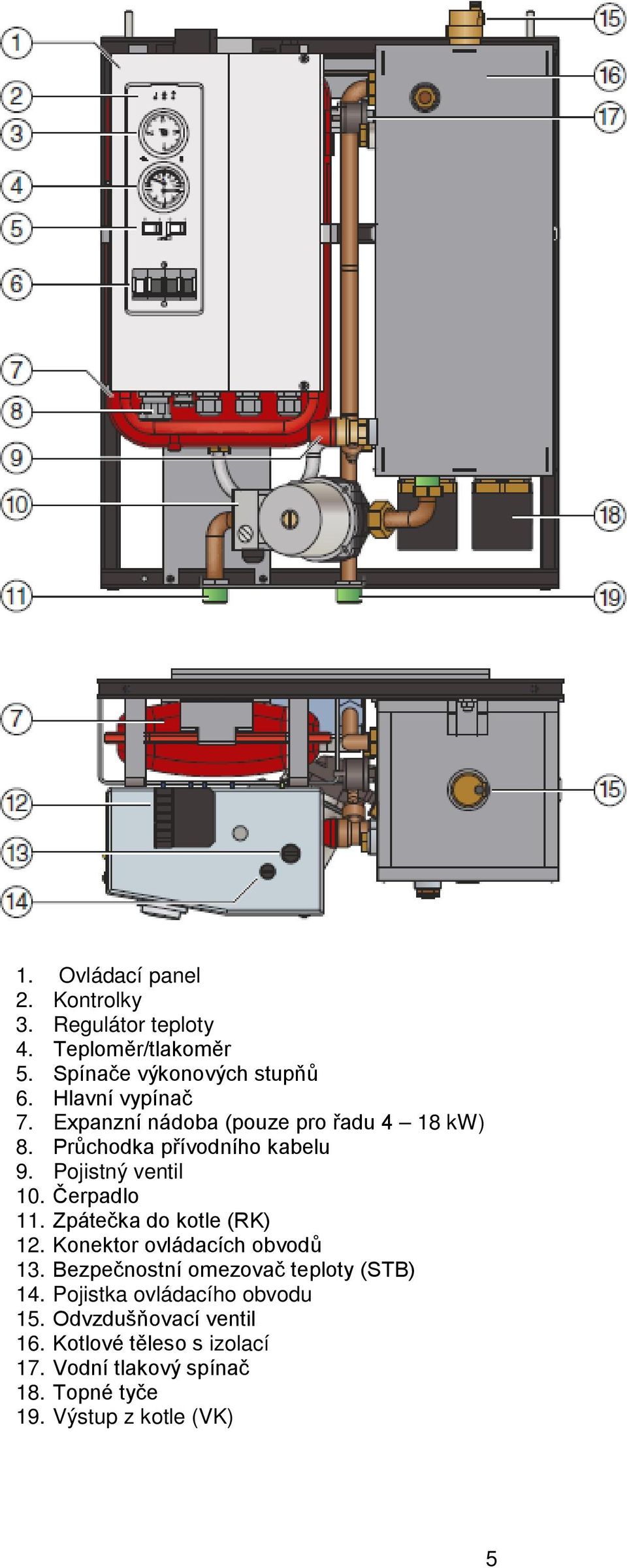 Projekční podklady pro elektrokotle Dakon Daline PTE - PDF Free Download