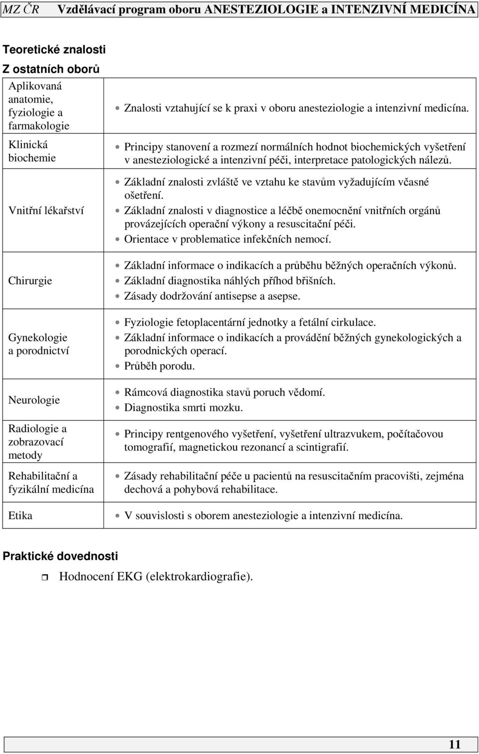 Principy stanovení a rozmezí normálních hodnot biochemických vyšetření v anesteziologické a intenzivní péči, interpretace patologických nálezů.