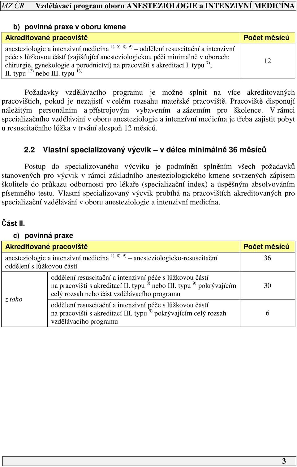 typu 13) Požadavky vzdělávacího programu je možné splnit na více akreditovaných pracovištích, pokud je nezajistí v celém rozsahu mateřské pracoviště.