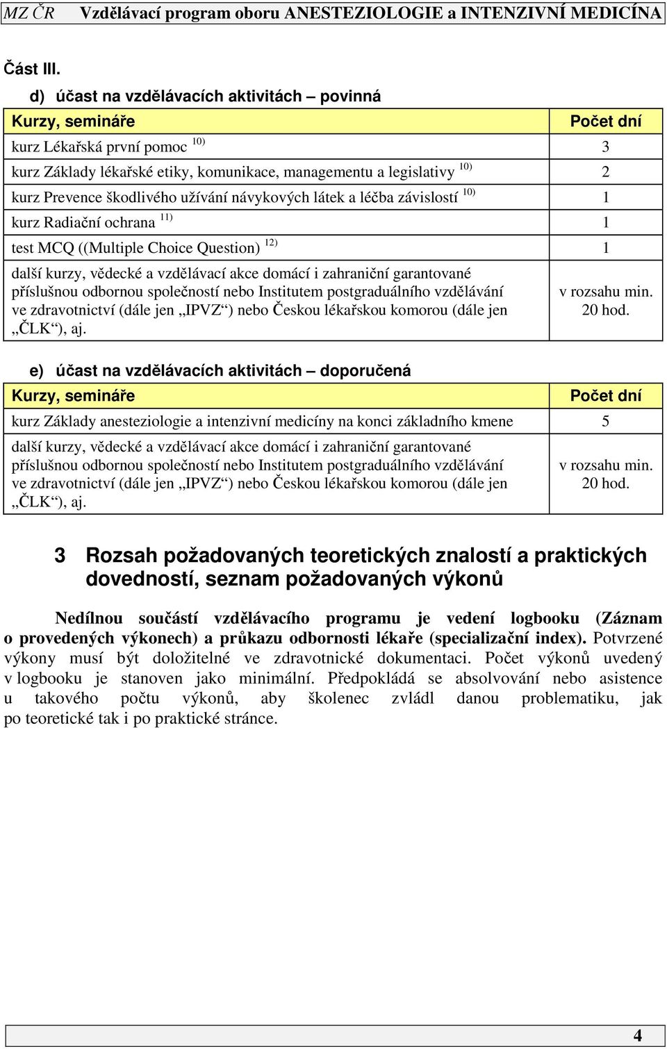 užívání návykových látek a léčba závislostí 10) 1 kurz Radiační ochrana 11) 1 test MCQ ((Multiple Choice Question) 12) 1 další kurzy, vědecké a vzdělávací akce domácí i zahraniční garantované