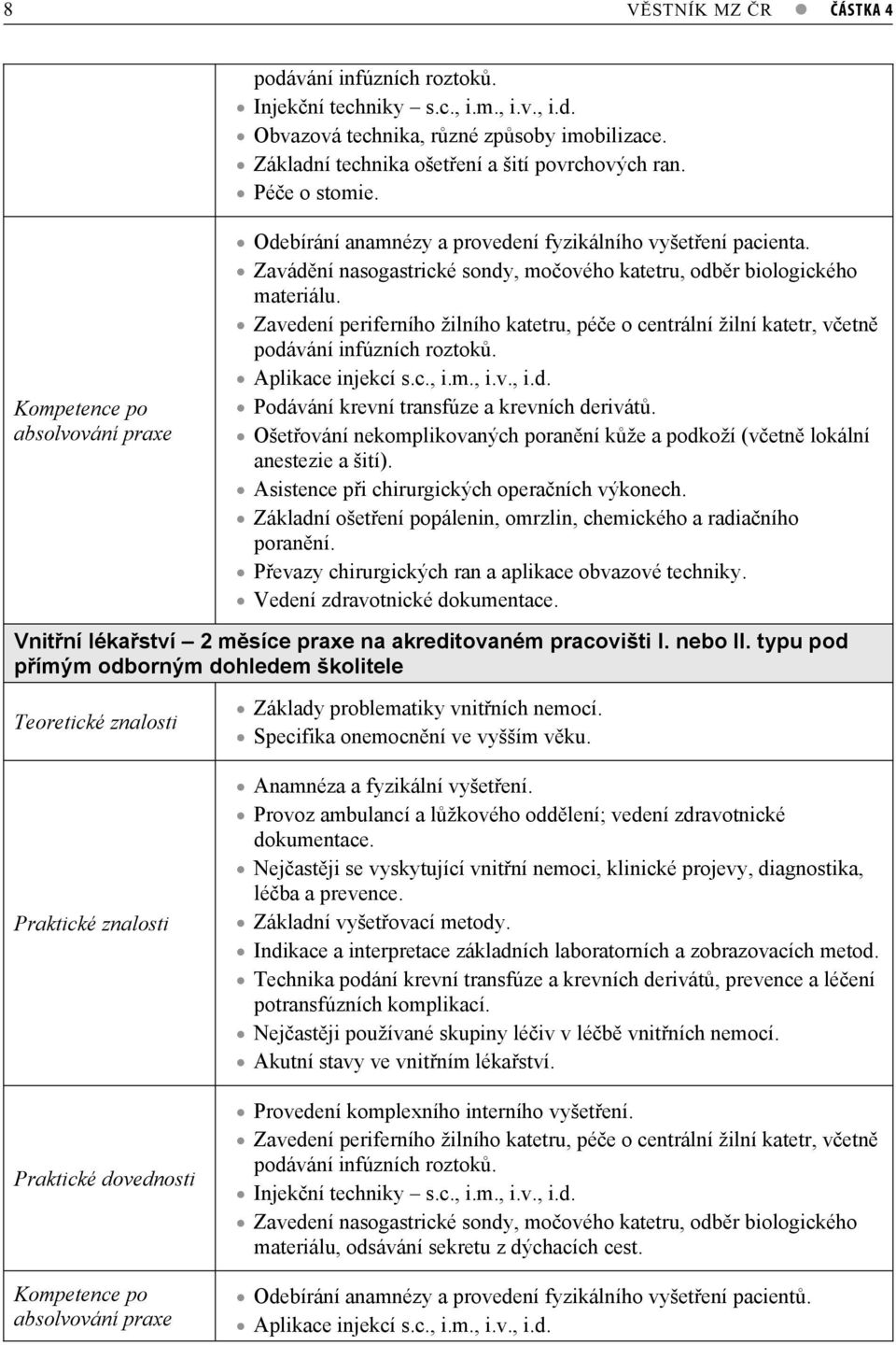 Zavedení periferního žilního katetru, pée o centrální žilní katetr, vetn podávání infúzních roztok. Aplikace injekcí s.c., i.m., i.v., i.d. Podávání krevní transfúze a krevních derivát.