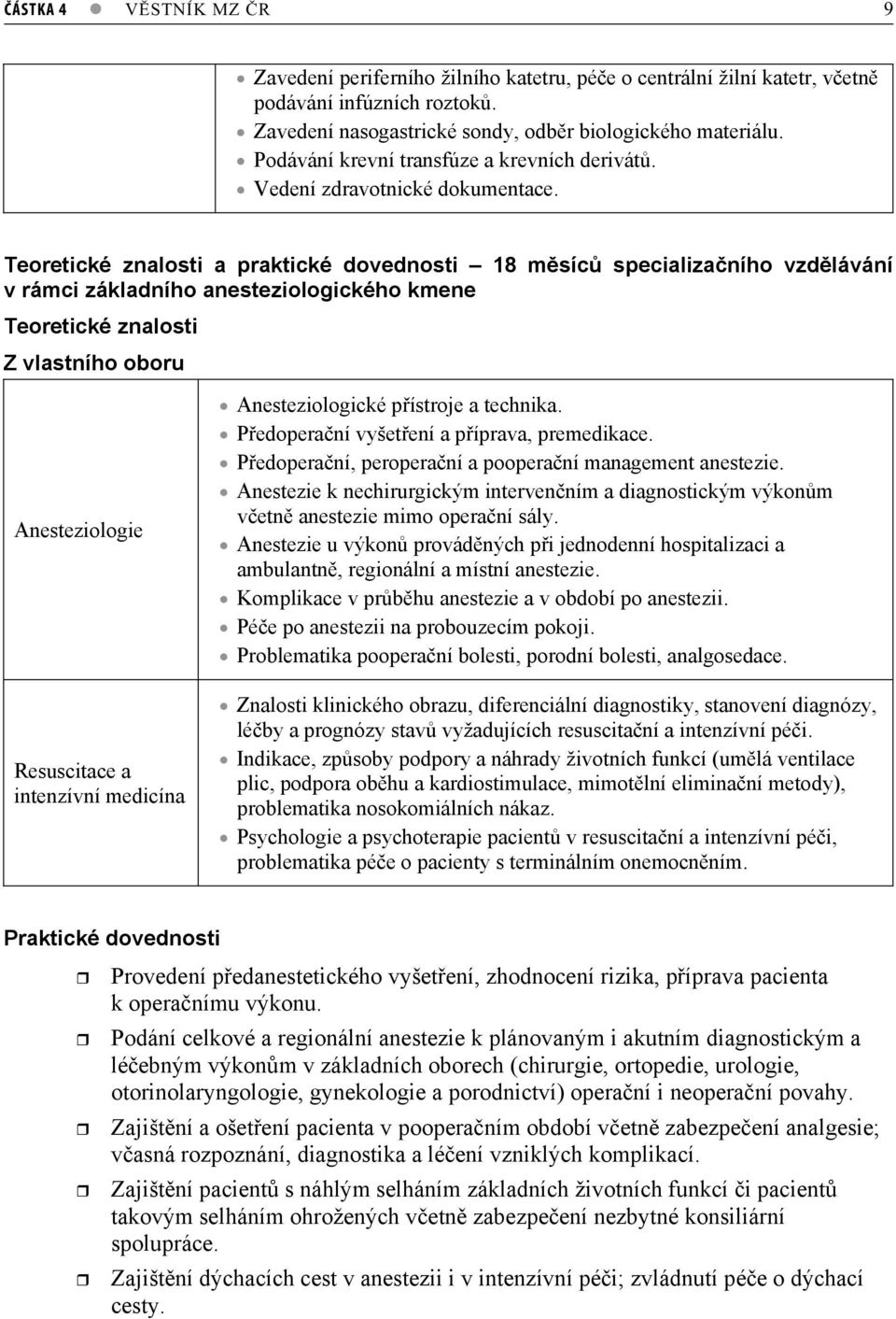 Teoretické znalosti a praktické dovednosti 8 msíc specializaního vzdlávání v rámci základního anesteziologického kmene Teoretické znalosti Z vlastního oboru Anesteziologie Resuscitace a intenzívní