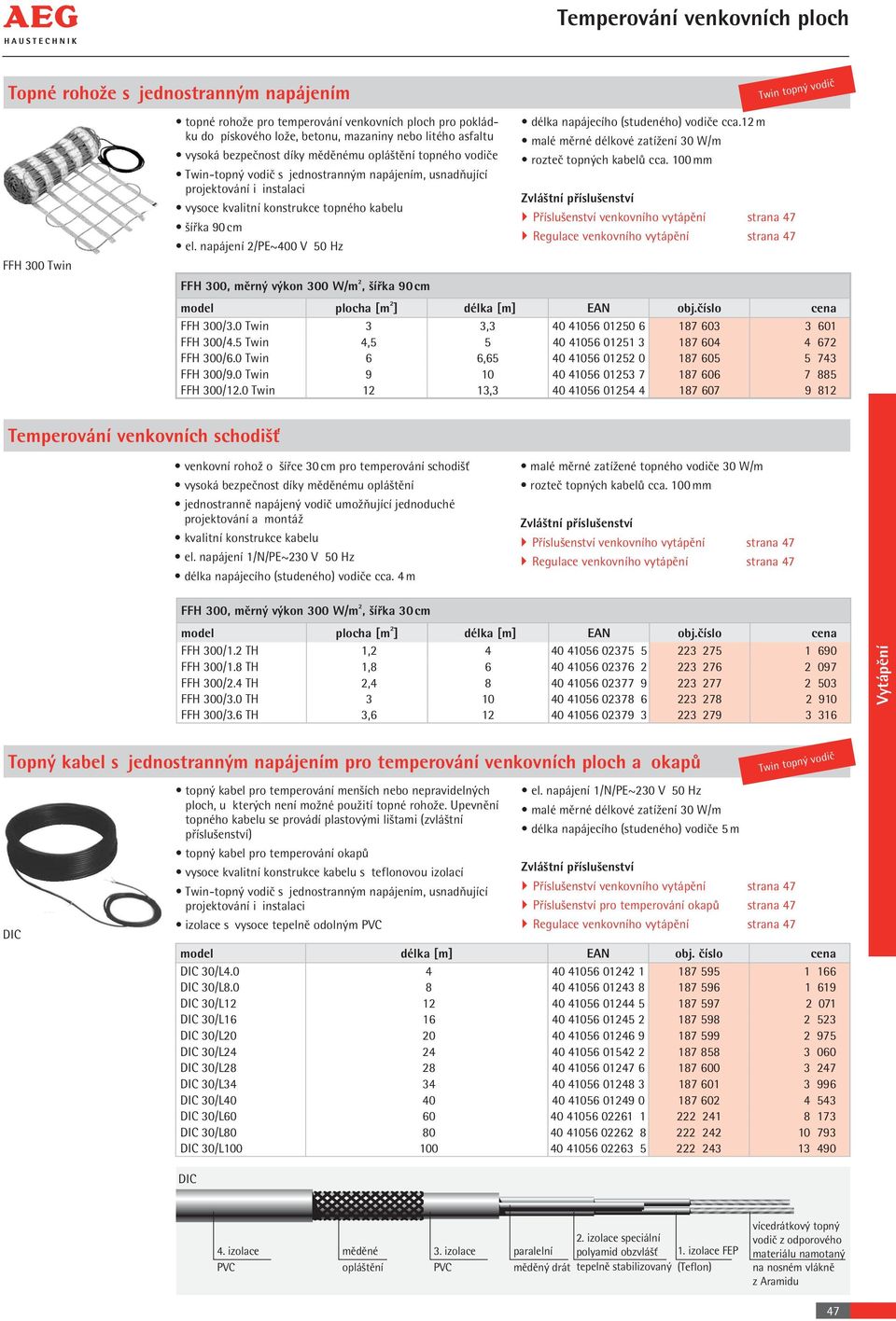 šířka 90 cm el. napájení 2/PE~400 V 50 Hz FFH 300, měrný výkon 300 W/m 2, šířka 90 cm délka napájecího (studeného) vodiče cca.12 m malé měrné délkové zatížení 30 W/m rozteč topných kabelů cca.
