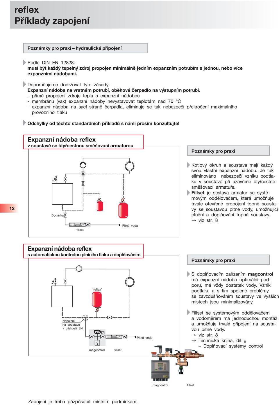 TECHNICKÉ PODKLADY pro projektanty - PDF Stažení zdarma