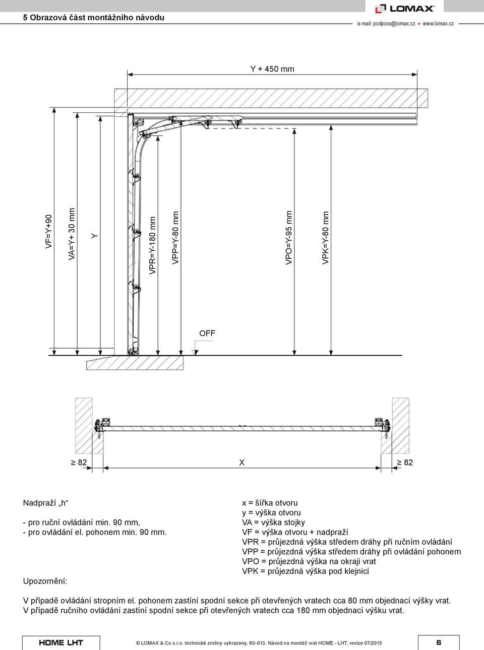 NÁVOD K MONTÁŽI LHT SEKČNÍ GARÁŽOVÁ VRATA HOME KOVÁNÍ LHT - PDF Stažení  zdarma