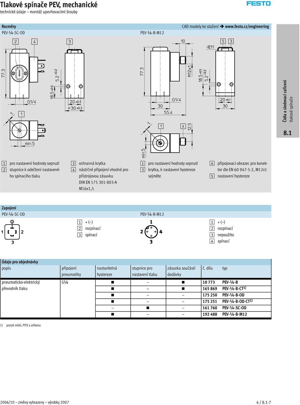 pro nastavení hodnoty sepnutí 3 krytka, k nastavení hystereze sejměte 4 připojovací obrazec pro konektor dle EN 60 947-5-2, M12x1 5 nastavení hystereze Zapojení PEV-¼-SC-OD PEV-¼-B-M12 1 +( ) 2