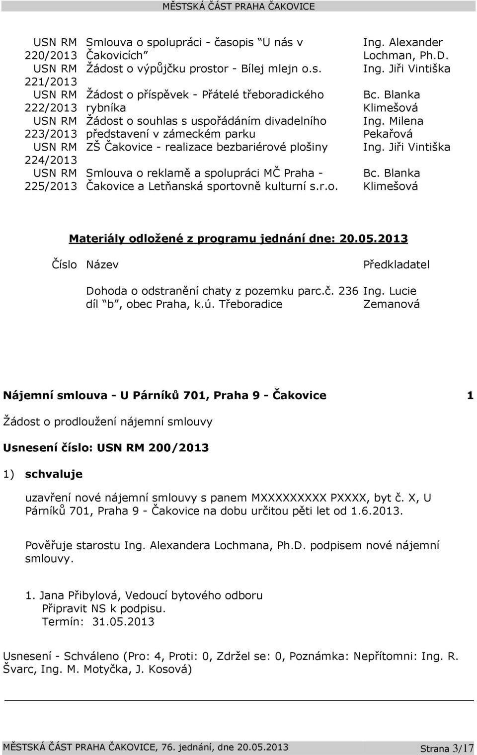 pis U nás v Čakovicích Žádost o výpůjčku prostor - Bílej mlejn o.s. Žádost o příspěvek - Přátelé třeboradického rybníka Žádost o souhlas s uspořádáním divadelního představení v zámeckém parku ZŠ