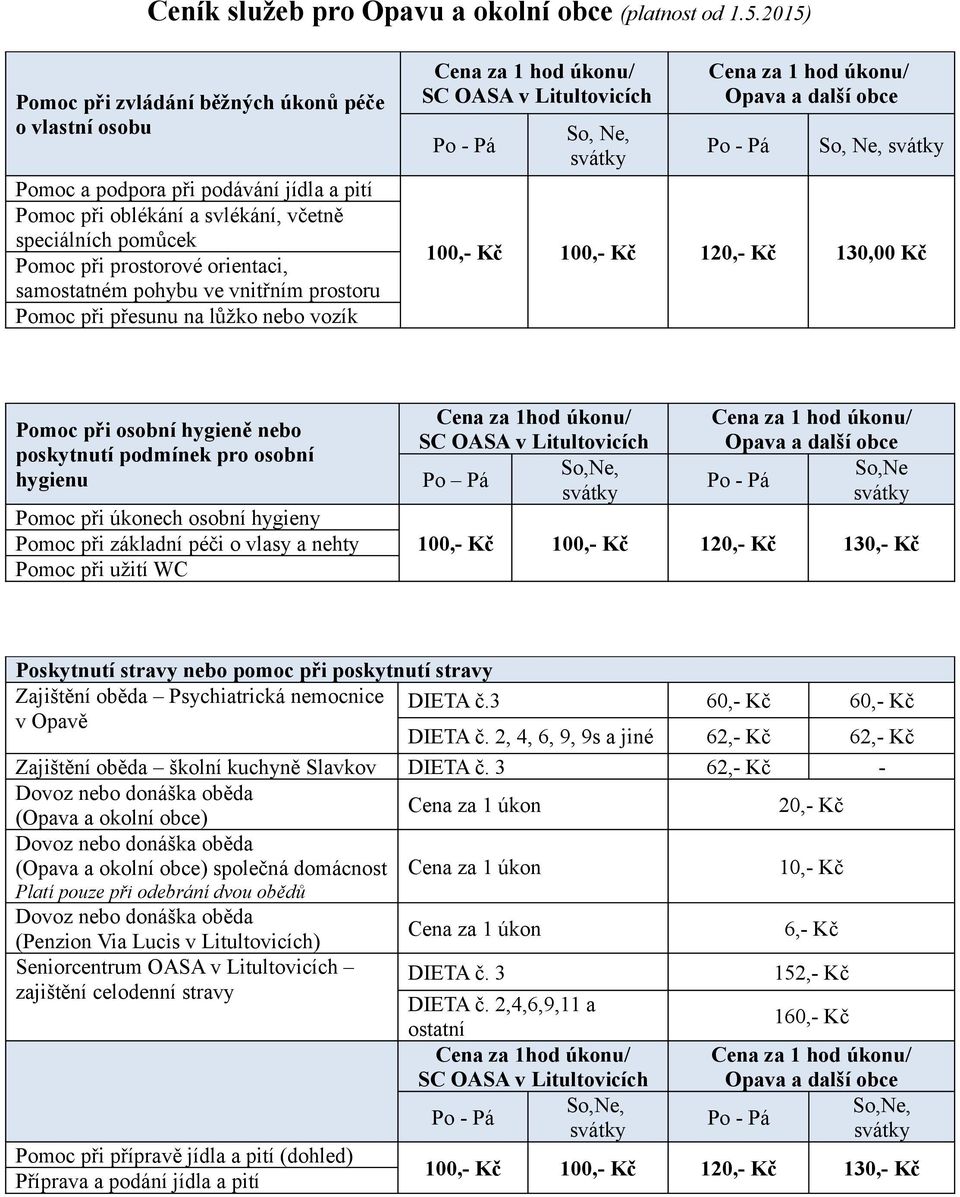 samostatném pohybu ve vnitřním prostoru Pomoc při přesunu na lůžko nebo vozík So, Ne, So, Ne, 100,- Kč 100,- Kč 120,- Kč 130,00 Kč Pomoc při osobní hygieně nebo poskytnutí podmínek pro osobní hygienu